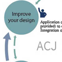 New Approaches to Improving Graphic Design Education