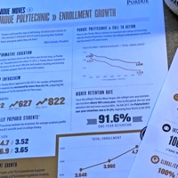 2017 Purdue Polytechnic Enrollment Fact Sheet