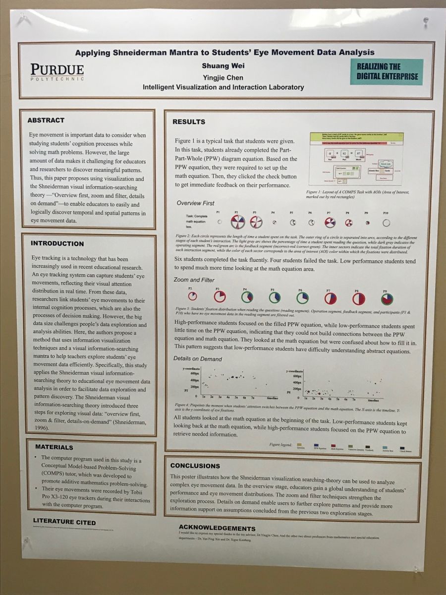 poster 15