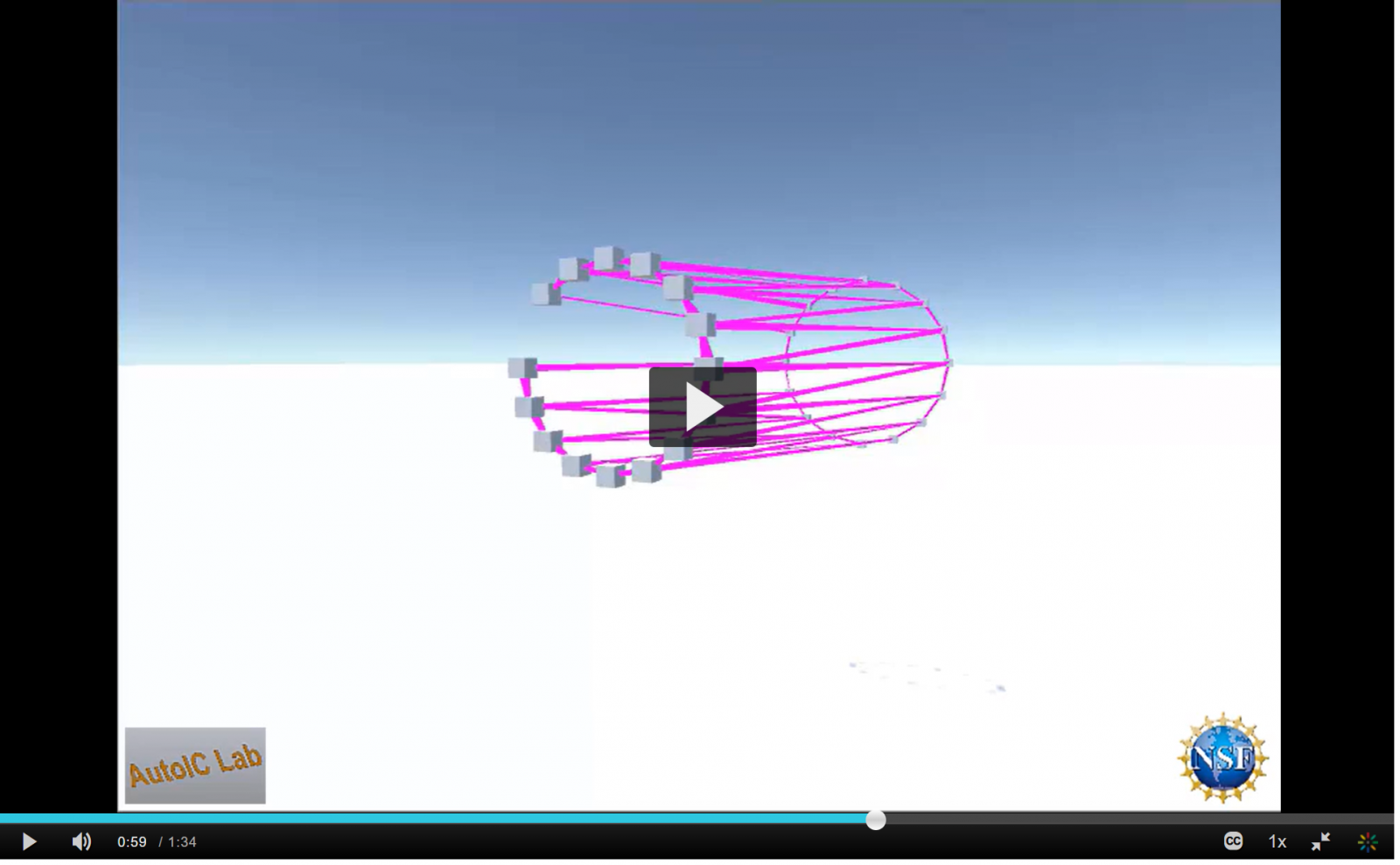 Cone-Frustum-Shape
