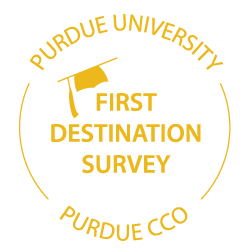 Post Grad Survey