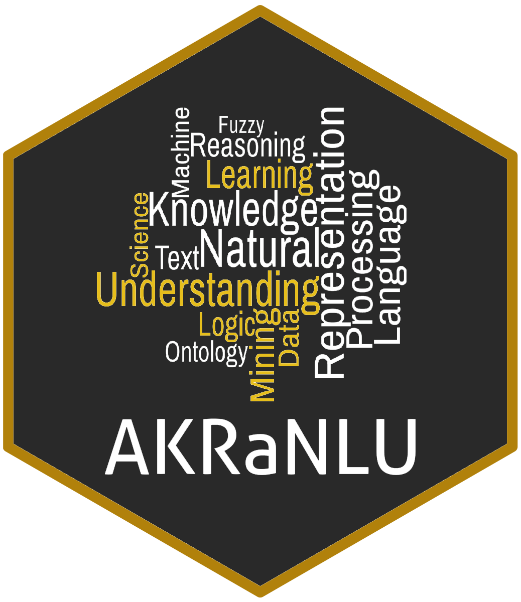 Akranlu
