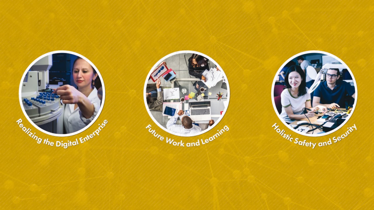Purdue Polytechnic Research Impact Areas