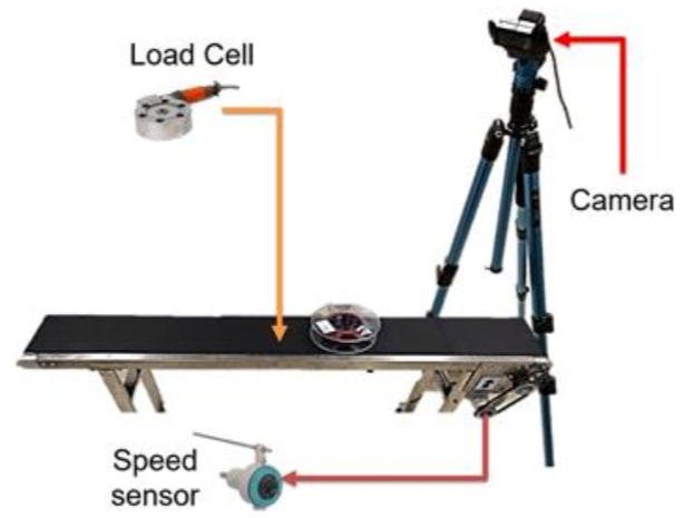 The research team's conveyor belt monitoring system