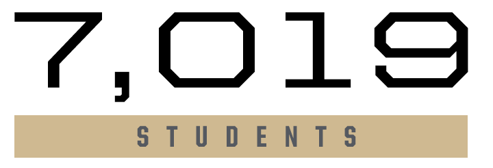 Including students at Purdue Polytechnic's West Lafayette and Indianapolis locations, the college achieved an all-time high enrollment of 7,019 students.