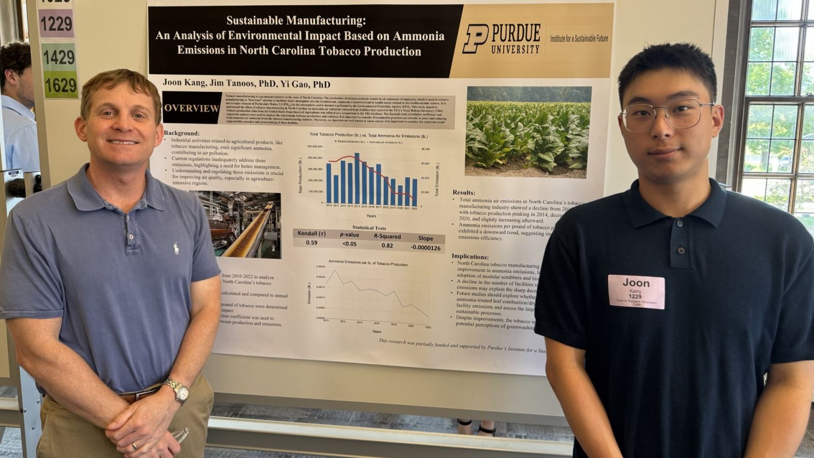 Joon Kang (right) and faculty mentor Jim Tanoos during an undergraduate research presentation. (Photo provided)