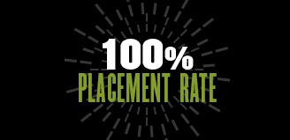 Construction Management Technology