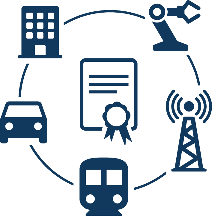 Smart Manufacturing Infographic